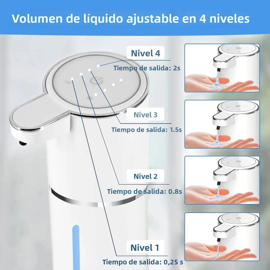 Dispensador de jabon automatico