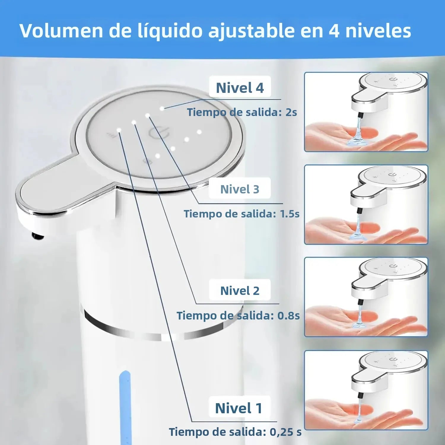 Dispensador de jabon automatico